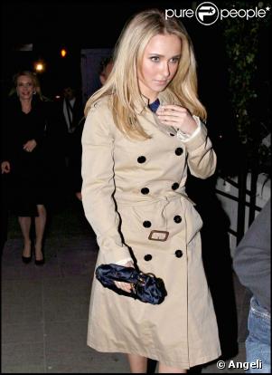 Hayden Panettiere