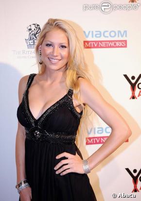 Anna Kournikova