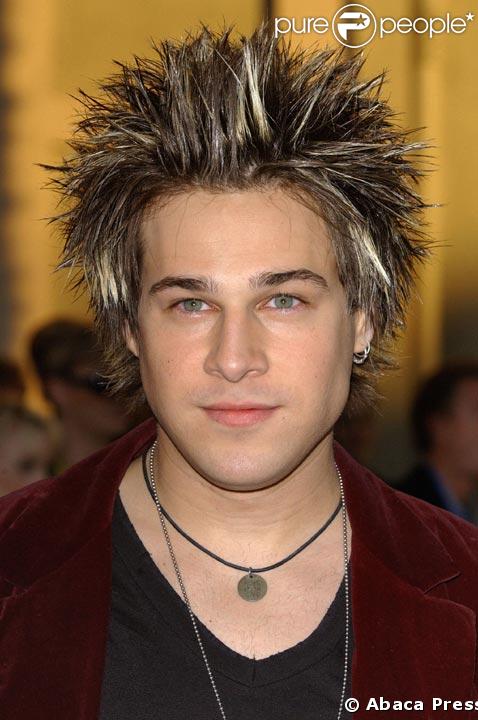 Ryan Cabrera