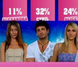 Secret Story : Matthias remporte l'aventure !! 
