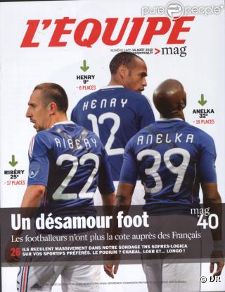 Le Mag 40, classement des sportifs les plus populaires par  L'Equipe Magazine , a rendu son verdict : Sébastien Chabal est 1er, devant Sébastien Loeb et Jeannie Longo. Certains footballeurs stars dégringolent (Henry, Anelka, Ribéry).