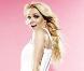 Britney Spears pour Candie's
