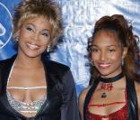 T-Boz et Chilli de TLC