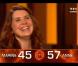 MasterChef : Anne est sacrée grande gagnante, record d'audience à la clé !
