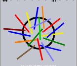 Le dernier album de Depeche Mode : Sounds of the Universe 