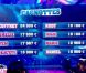 Les cagnottes à ce jour (prime time du vendredi 22 juillet 2011).