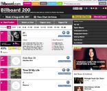  21  est sorti en janvier 2011 et caracole toujours en tête des charts américains (semaine du 28 juillet). Une vraie performance pour Adele, une artiste britannique. 