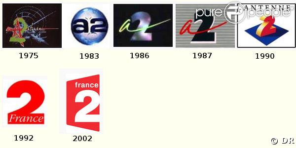 Logos Antenne 2, puis France 2