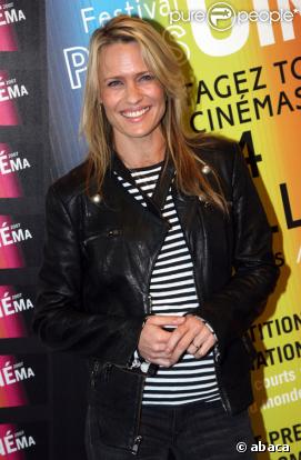 Robin Wright