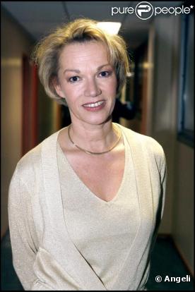 Brigitte Lahaie