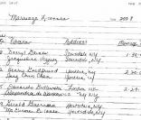 listing de l'administration americaine pour le mariage de Beyonce et Jay-Z