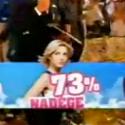 Secret Story 6 gagnant : Nadège sacrée avec 73% des voix, un record historique !