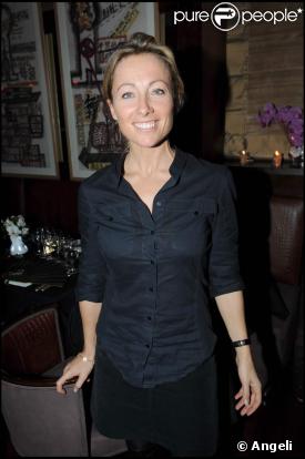 Anne-Sophie Lapix