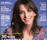 Questions de femmes