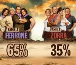 Finale de Familles d'explorateurs, diffusée vendredi 6 mai.