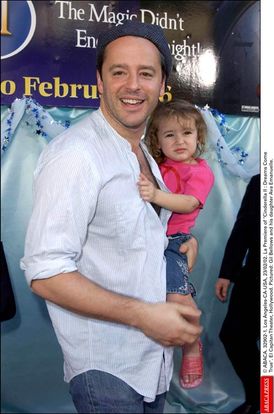 Gil Bellows