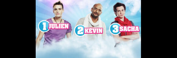 Julien, Kevin et Sacha sont les trois nominés de la semaine.