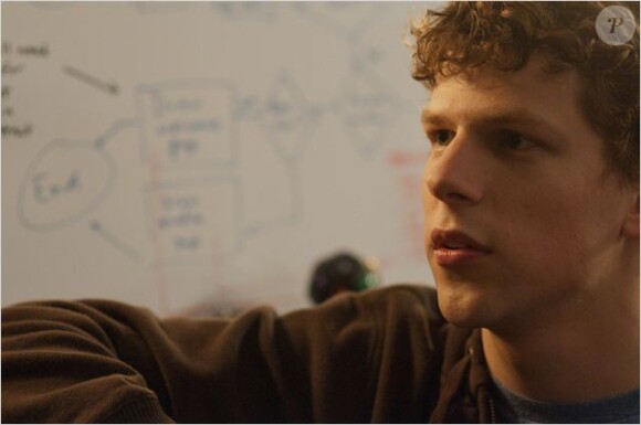 Image du film The Social Network