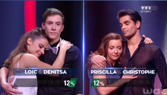 Loïc Nottet et Denitsa grands vainqueurs lors de la finale de Danse avec les stars 6, sur TF1, le mercredi 23 décembre 2015