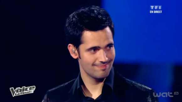 Yoann Fréget, gagnant de The Voice 2 : Retour sur un parcours mémorable !