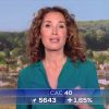 Premier journal de 13h présenté par Marie-Sophie Lacarrau et diffusé sur TF1 en direct.