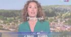 Marie-Sophie Lacarrau absente du 13H de TF1 : un "souci de santé" évoqué, elle s'explique !