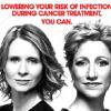Cynthia Nixon et Edie Falco pour l'association Stand up for the cancer.