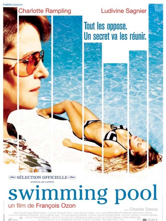 Image du film Swimming Pool de François Ozon