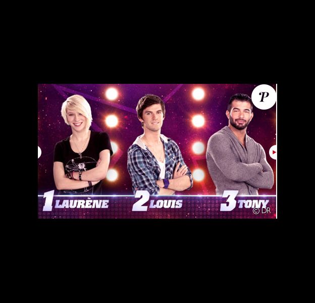 Star Academy 9 Tony Laurène Et Louis Nominés Le Couple Est En Danger Purepeople 7411