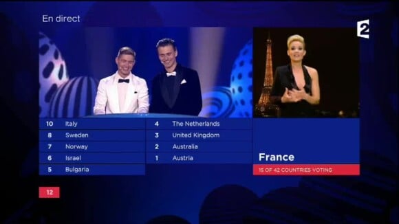 Elodie Gossuin donne les points de la France à l'Eurovision, le 13 mai 2017 à Kiev en Ukraine.