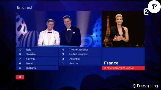 Elodie Gossuin donne les points de la France à l&#039;Eurovision, le 13 mai 2017 à Kiev en Ukraine.