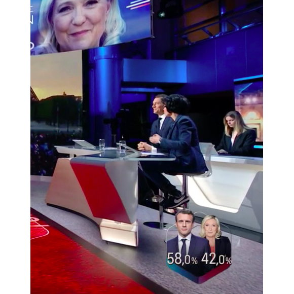 Capture d'écran du plateau de la soirée électorale de TF1 le dimanche 24 avril 2022 pour commenter la victoire d'Emmanuel Macron. Rachida Dati est l'une des invitées et s'est fait remarquer pour ses jolies baskets