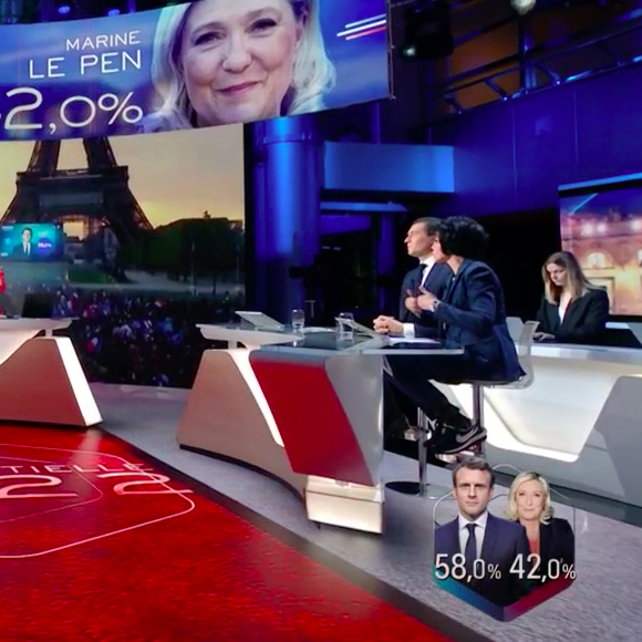 Capture d'écran du plateau de la soirée électorale de TF1 le dimanche 24 avril 2022 pour commenter la victoire d'Emmanuel Macron. Rachida Dati est l'une des invitées et s'est fait remarquer pour ses jolies baskets