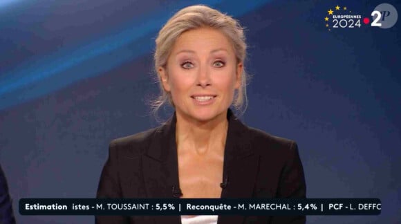 Anne-Sophie Lapix aux côtés de Laurent Delahousse pilotant la soirée des européennes 2024 ce dimanche 9 juin. 