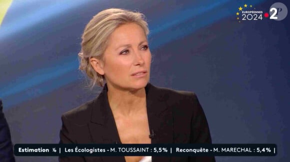 Anne-Sophie Lapix aux côtés de Laurent Delahousse pilotant la soirée des européennes 2024 ce dimanche 9 juin. 