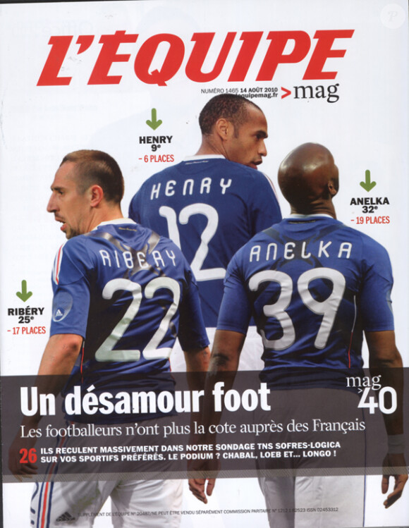 Le Mag 40, classement des sportifs les plus populaires par L'Equipe Magazine, a rendu son verdict : Sébastien Chabal est 1er, devant Sébastien Loeb et Jeannie Longo. Certains footballeurs stars dégringolent (Henry, Anelka, Ribéry).