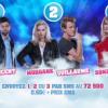Sonja, Vincent, Morgane, Emilie, Gautier et Guillaume nominés dans l'hebdo de Secret Story 7 sur TF1 le vendredi 28 juin 2013