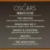 Oscars 2014, les nominations dévoilées le 16 janvier 2014 : meilleur film d'animation