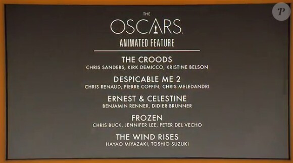 Oscars 2014, les nominations dévoilées le 16 janvier 2014 : meilleur film d'animation