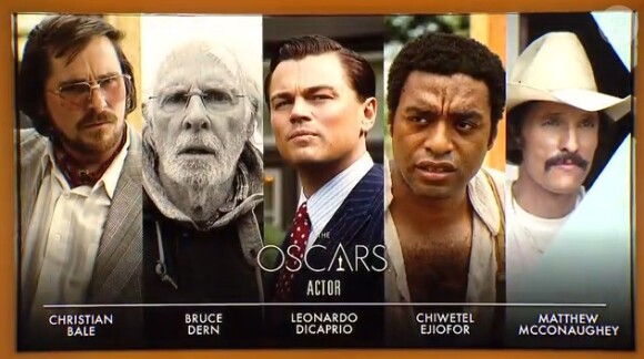 Oscars 2014, les nominations dévoilées le 16 janvier 2014 : meilleur acteur dans un second rôle