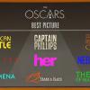 Oscars 2014, les nominations dévoilées le 16 janvier 2014 : meilleur film