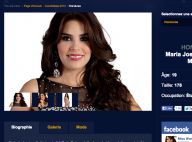 Disparition de Miss Honduras : Maria Jose Alvarado, 19 ans, retrouvée morte