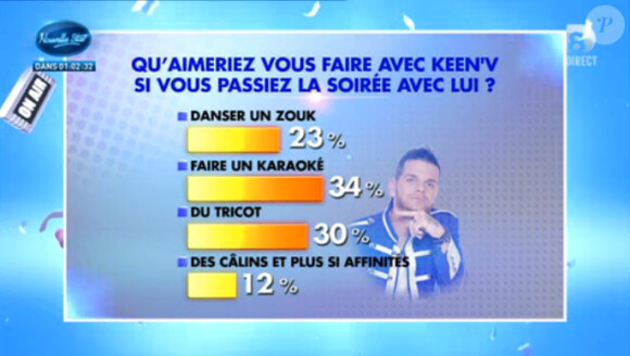 Keen'V adresse un tacle à Alizée dans Touche pas à mon poste, le 27 novembre 2014 sur D8.