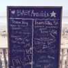 Odette Annable publie sur Instagram le 20 juin 2015 une photo d'une liste de prénoms envisagés pour son enfant.