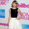 Taylor Swift - Soirée des "Billboard Women in Music" à New York. Le 12 décembre 2014
