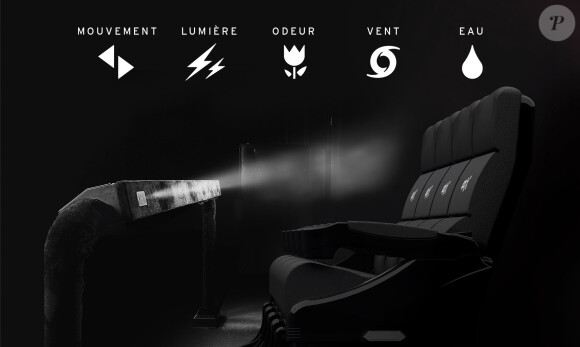 L'expérience 4DX débarque au cinéma en France au Pathé La Villette à Paris