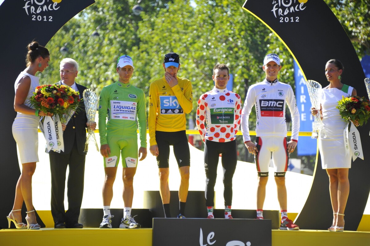 thomas voeckler classement tour de france