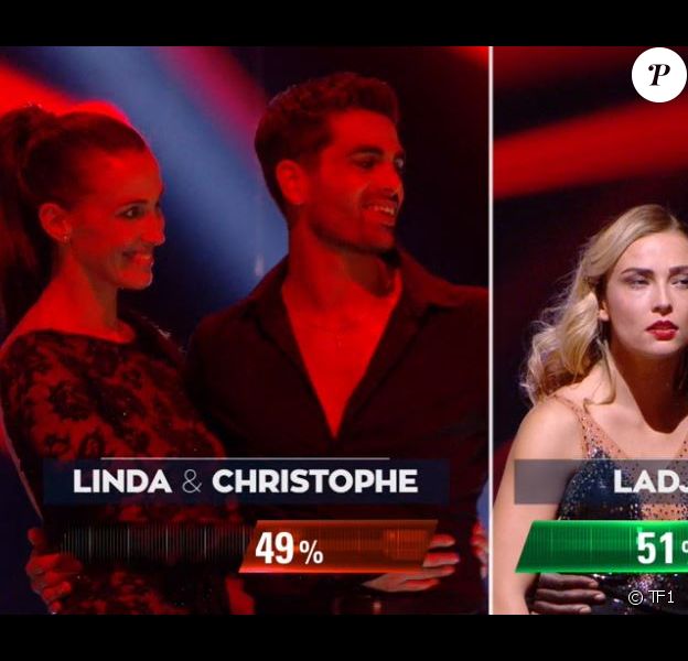 Linda Hardy et Christophe Licata éliminés de "Danse avec les stars 2019", le 2 novembre, sur TF1