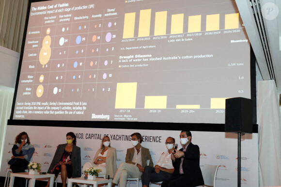 Pauline Ducruet anime la masterclass "Fashion Sustainability" autour de sa marque Alter Designs au Yacht club de Monaco pour une mode eco responsable le 23 septembre 2020. © Claudia Albuquerque / Bestimage