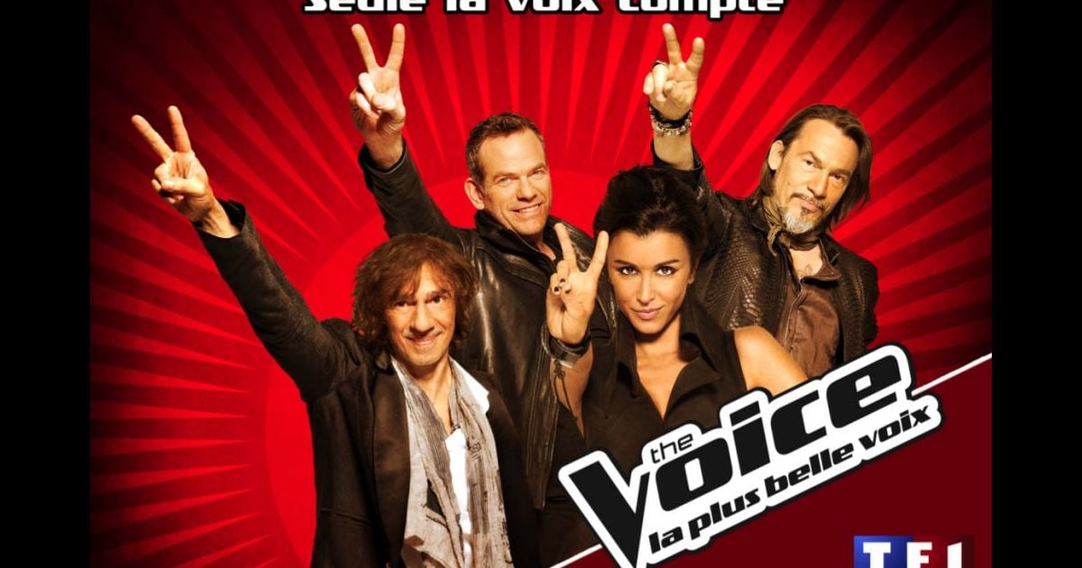 Les coachs de The Voice Purepeople